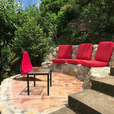 Parte Di Casa Con Giardino E Piscina Casa vacanze Pietrasanta